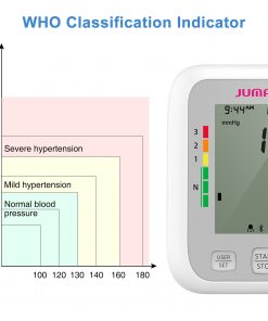 Máy đo huyết áp bắp tay Jumper JPD-HA120 (Bluetooth) 12 8